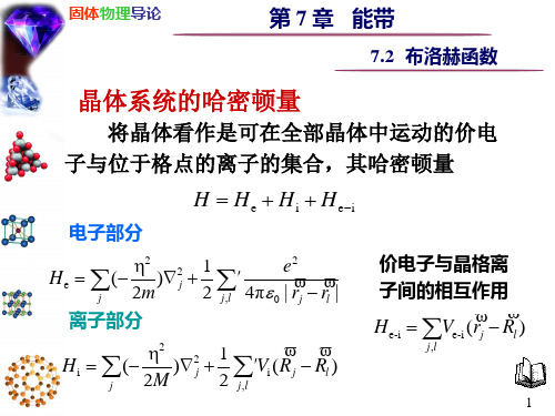 布洛赫函数.ppt