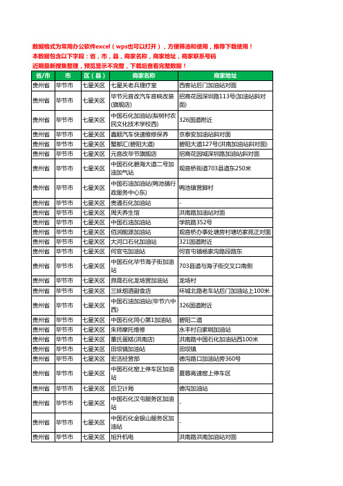 2020新版贵州省毕节市七星关区加油站服务工商企业公司商家名录名单联系电话号码地址大全161家