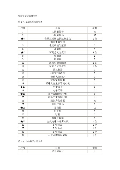 实验室实验器材清单