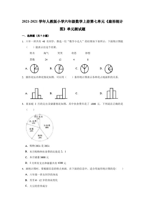 【小学】2021人教版六年级数学上册第七单元《扇形统计图》单元测试题有答案