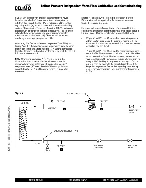 Belimo PICCV压力独立阀门（型号）商品说明书