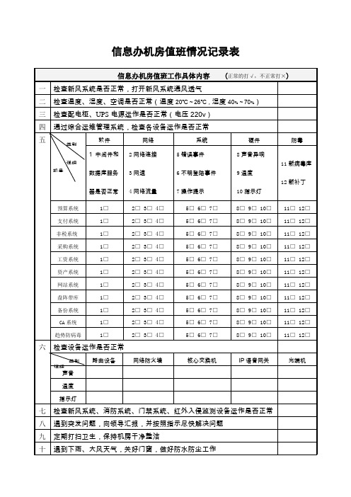 机房运维值班记录表