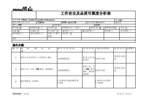 中建-工作安全及品质可靠度分析表JSA