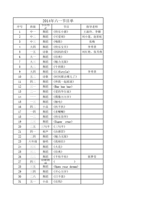 2014年六一儿童节节目单