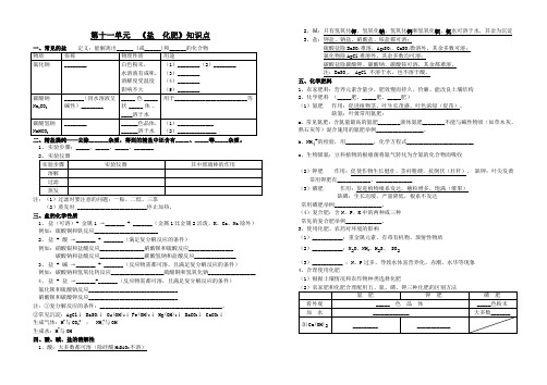 初中化学盐