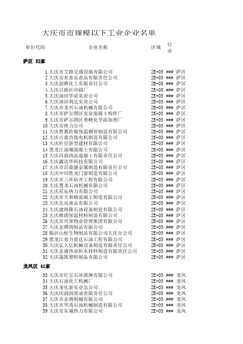 规上企业