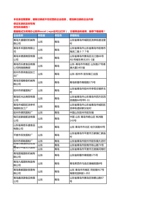 2020新版山东青岛面粉企业公司名录名单黄页联系方式大全147家