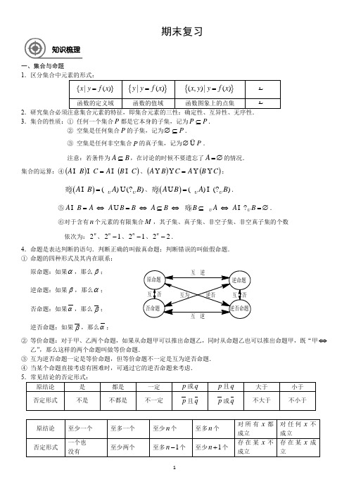 沪教版高一数学上—20—期末复习—教师版