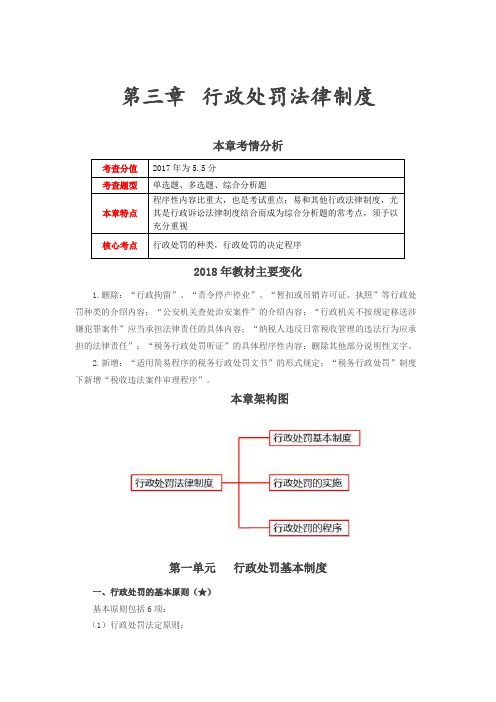 第09讲_行政处罚的基本原则、行政处罚的种类、行政处罚的设定