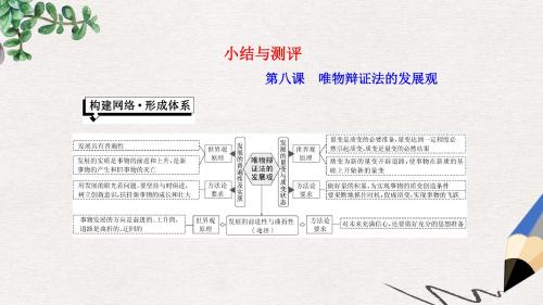 高中政治第三单元思想方法与创新意识第八课唯物辩证法的发展观小结与测评课件新人教版必修4