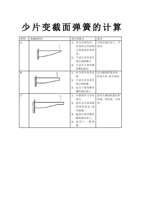 少片变截面弹簧的计算