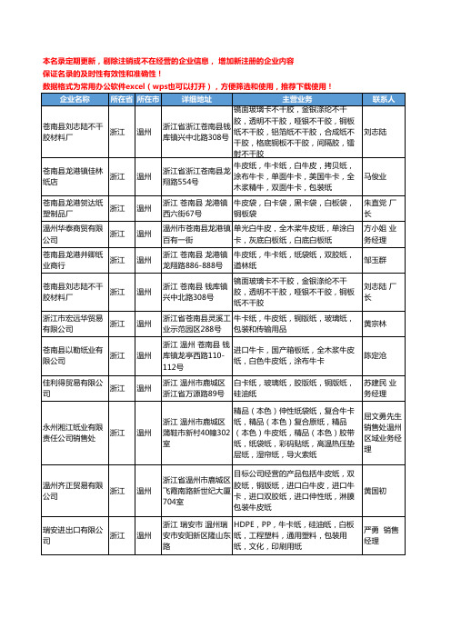 2020新版浙江省温州牛卡纸工商企业公司名录名单黄页大全12家