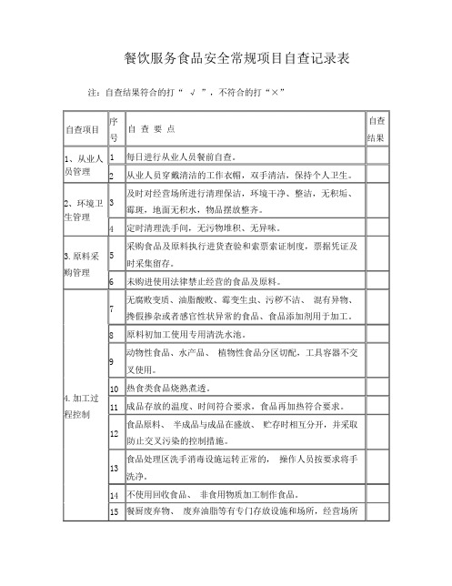 餐饮服务食品安全常规项目自查记录表