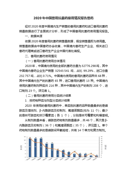 2020年中国兽用抗菌药使用情况报告兽药