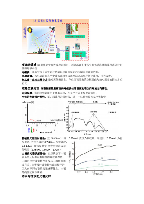 遥感复习重点精简版