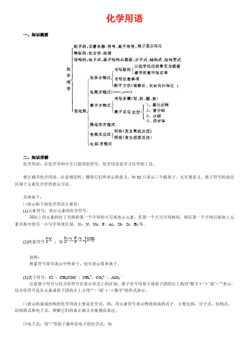 高中化学知识总结：化学用语