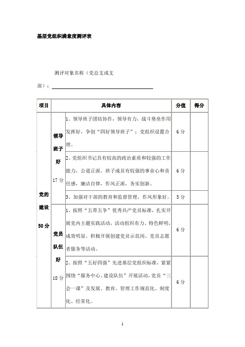 基层党组织满意度测评表