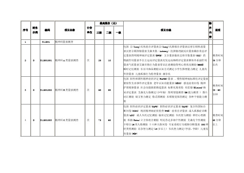 精神科量表分类