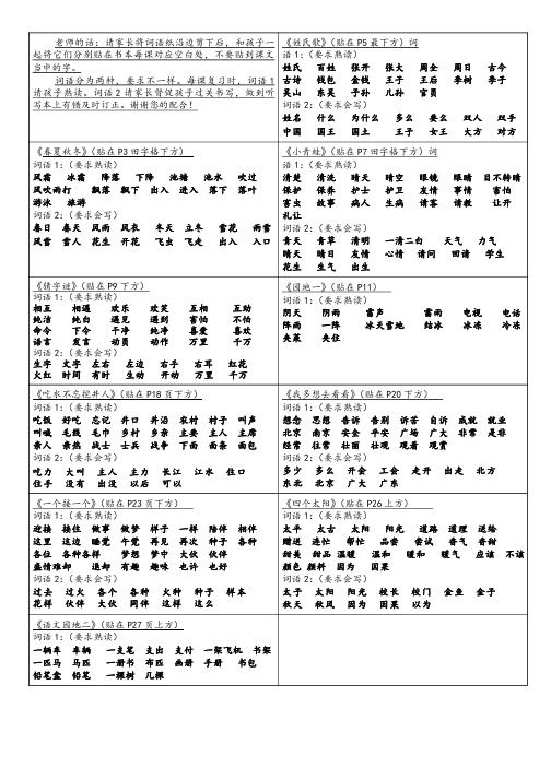 小学一年级下册语文课课贴