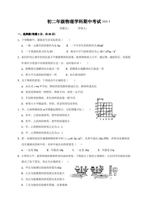 江苏省江阴市华士片2019-2020学年八年级下学期期中考试物理试题