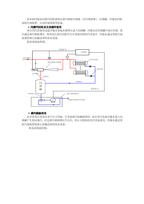 冷凝水闪蒸汽回收系统的基本流程