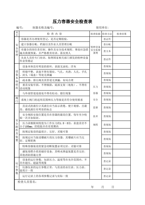 压力容器安全检查表