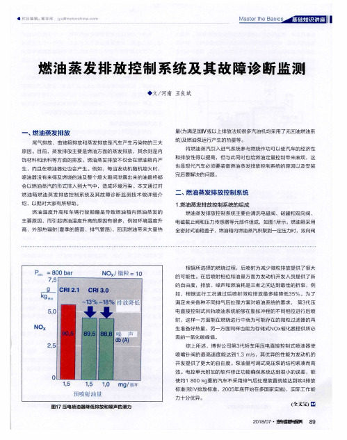 燃油蒸发排放控制系统及其故障诊断监测