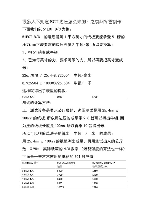 常用纸箱ECT对应的边压和耐破强度表以及计算方法