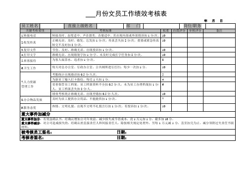 文员工作绩效月度考核表