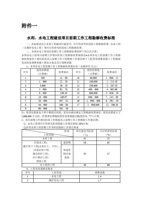 电力工程设计收费标准