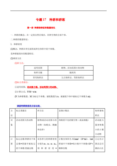 专题17 种群和群落-2021年高考生物一轮复习知识点梳理与归纳