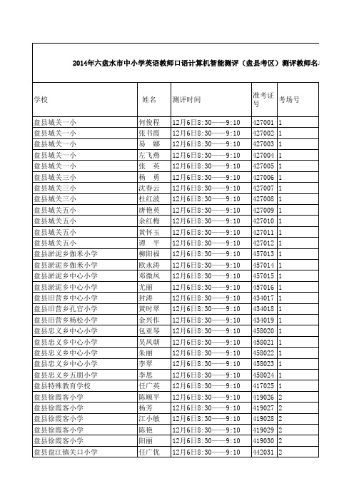 口语测试准考证制作