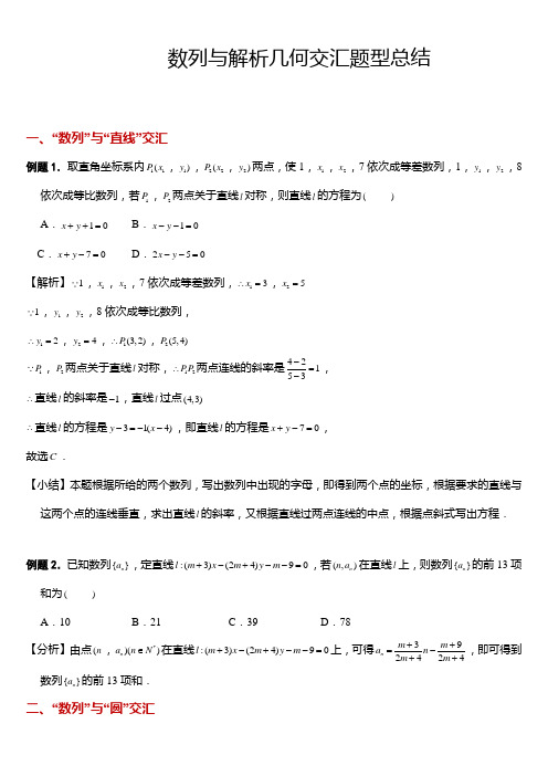 数列与其他知识交汇5：数列与解析几何