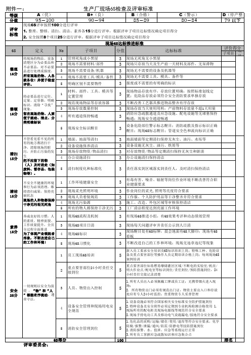 生产现场6S检查及评审标准