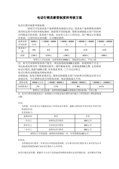 电话行销员薪资制度和考核方案