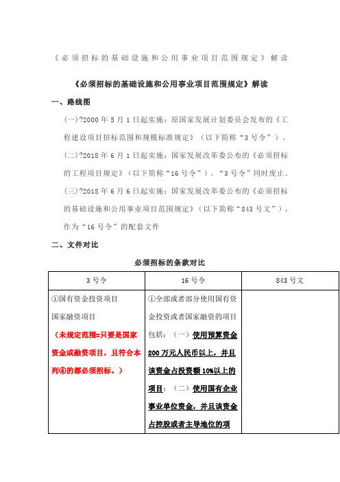 《必须招标的基础设施和公用事业项目范围规定》解读