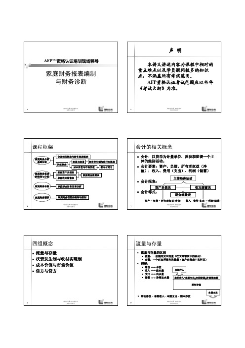 AFP-家庭财务报表编制与财务诊断