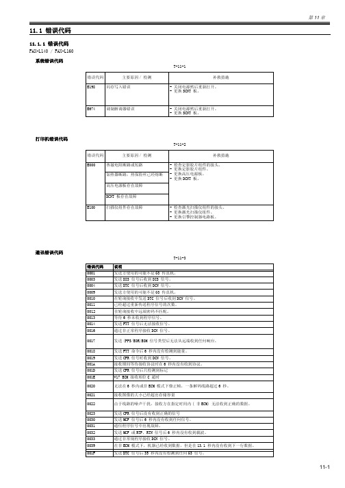 佳能FAX L140-L160错误代码