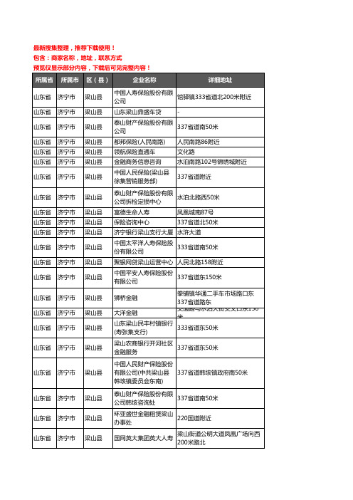 新版山东省济宁市梁山县保险企业公司商家户名录单联系方式地址大全162家