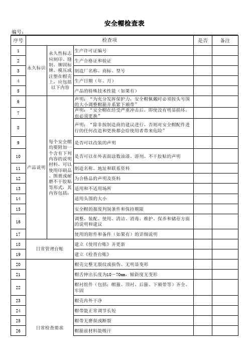 劳动防护用品安全帽检查表范例