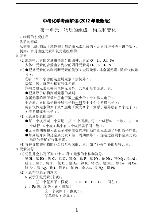 中考化学考纲解读2012年最新版