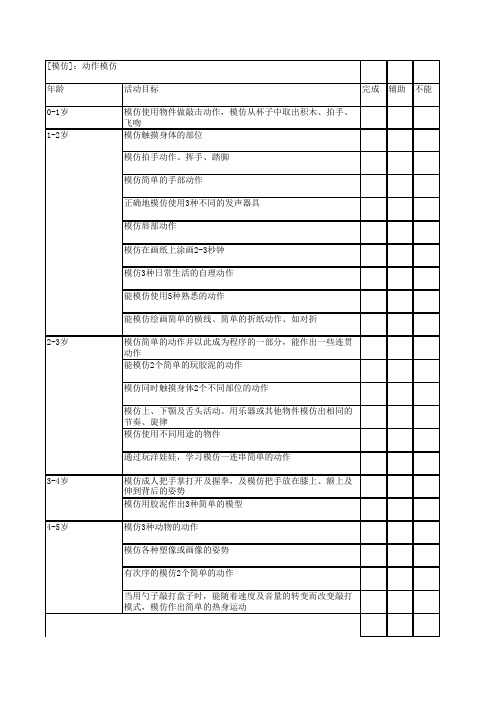 0-6岁儿童发育评估量表