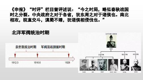 高中历史统编版必修中外历史纲要上北洋军阀统治时期的政治经济与文化PPT