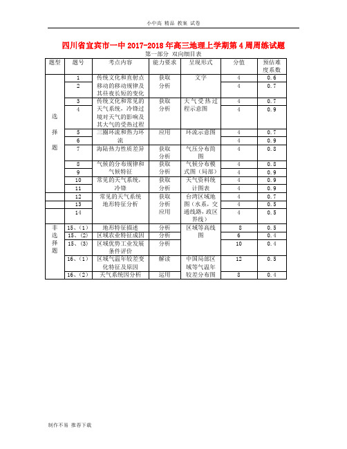 【新】四川省宜宾市一中2017-2018年高三地理上学期第4周周练试题