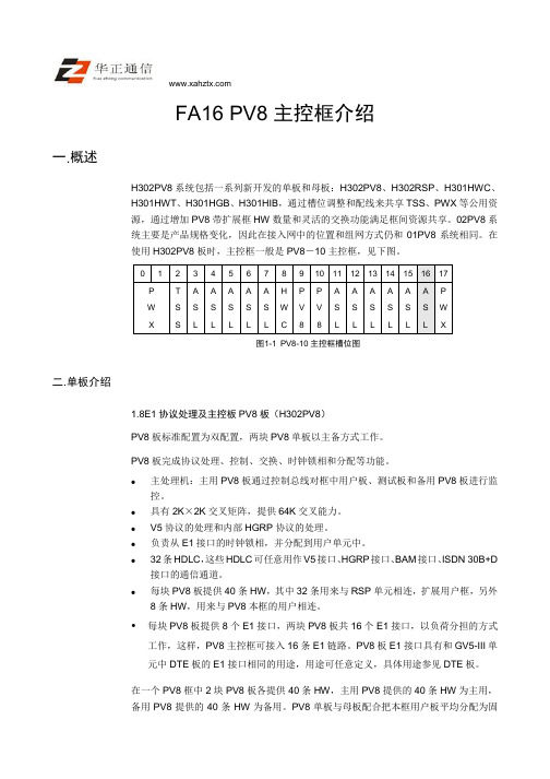 FA16 PV8主控框介绍