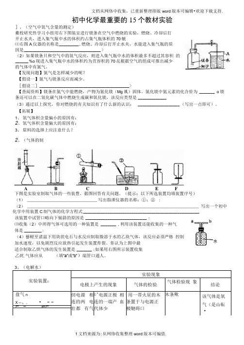 初中化学最重要的15个教材实验