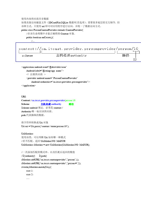 10_Android-ContentProvider