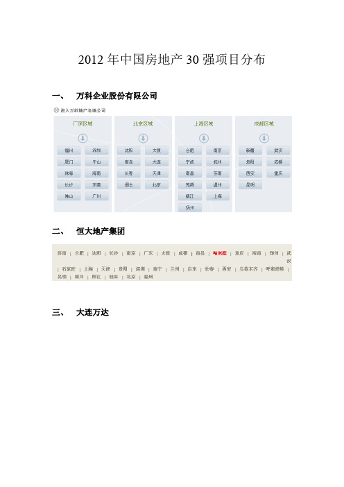 2012年中国房地产30强项目分布