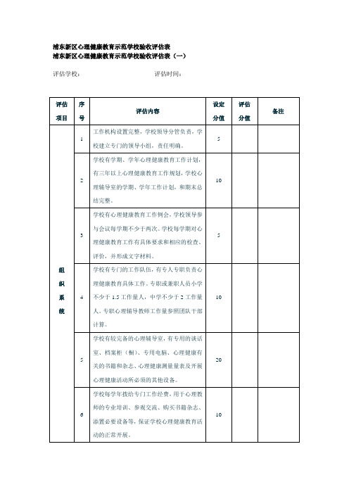 浦东新区心理健康教育示范学校验收评估表(精)