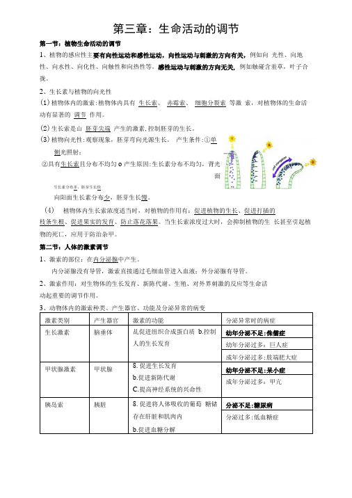 浙教版科学八年级第三章生命活动的调节基础知识.doc